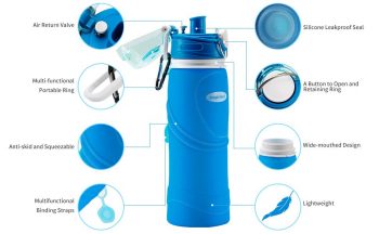 Magiclocci Collapsible Water Bottle 750ml 